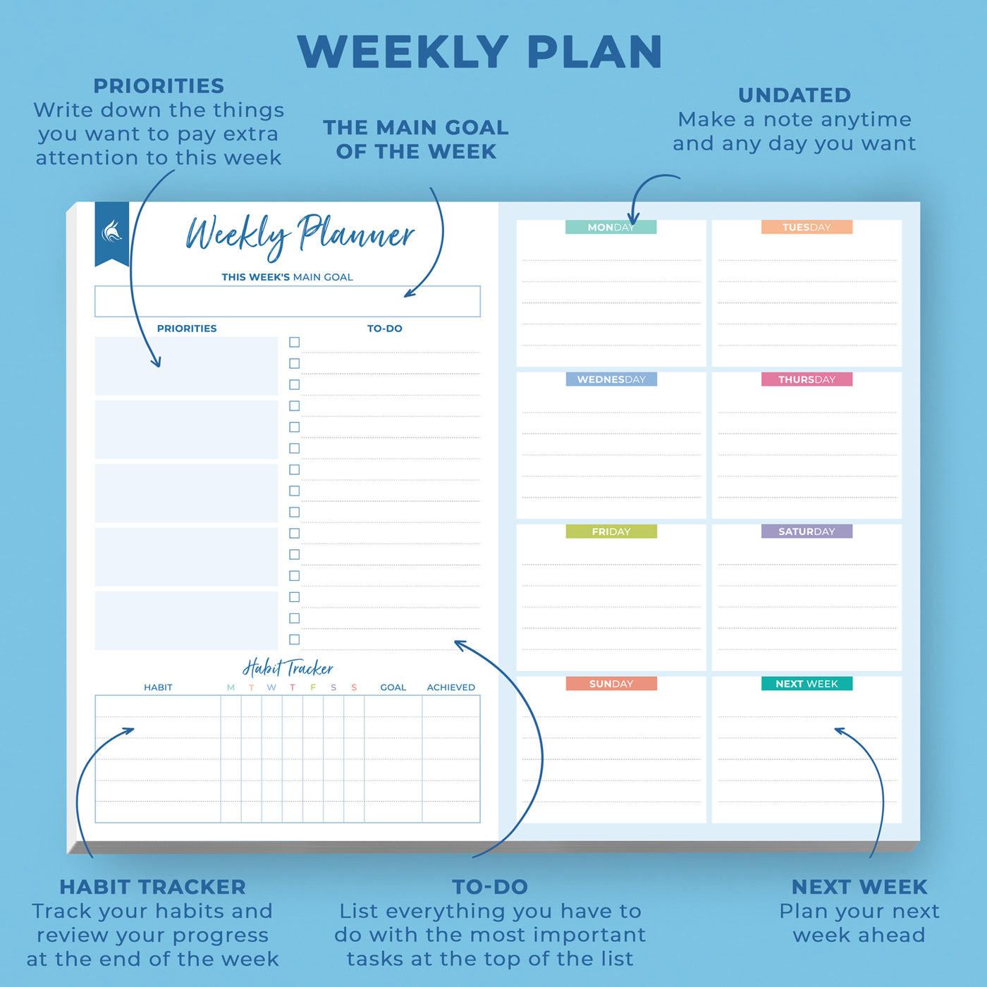 Weekly Desk Planner