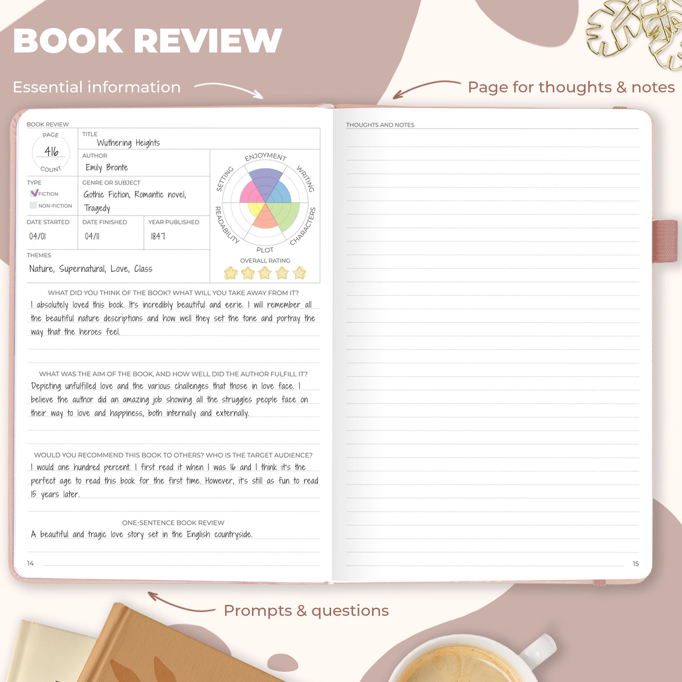 Best Way To Document Book Reviews In Your Reading Journal 