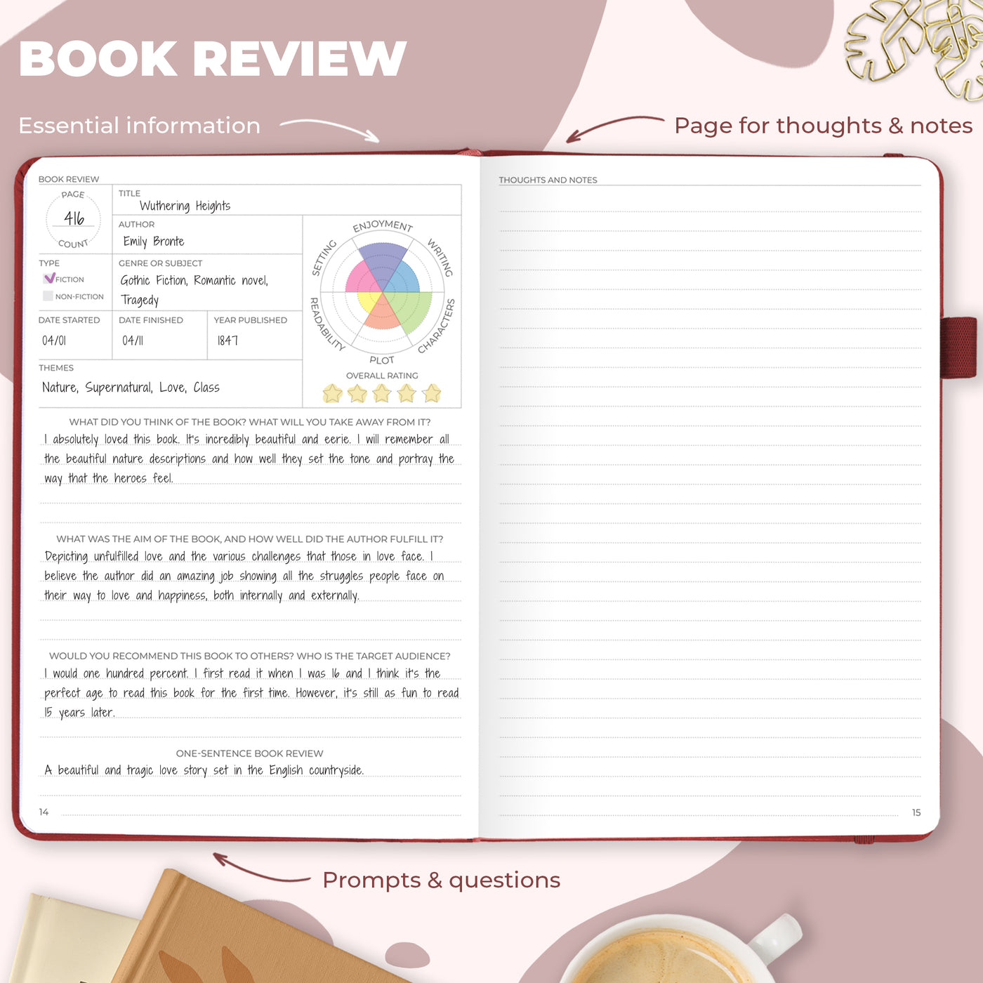 Reading Journal Template  Reading journal, Book review template