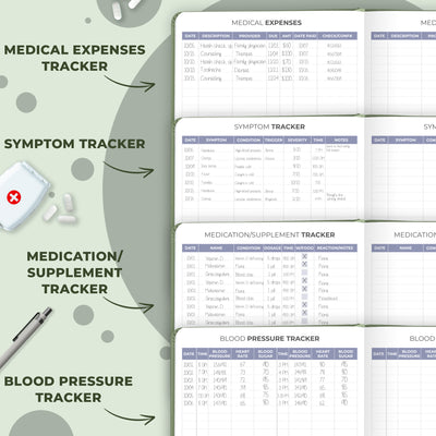 Medical Planner 12-Month A5