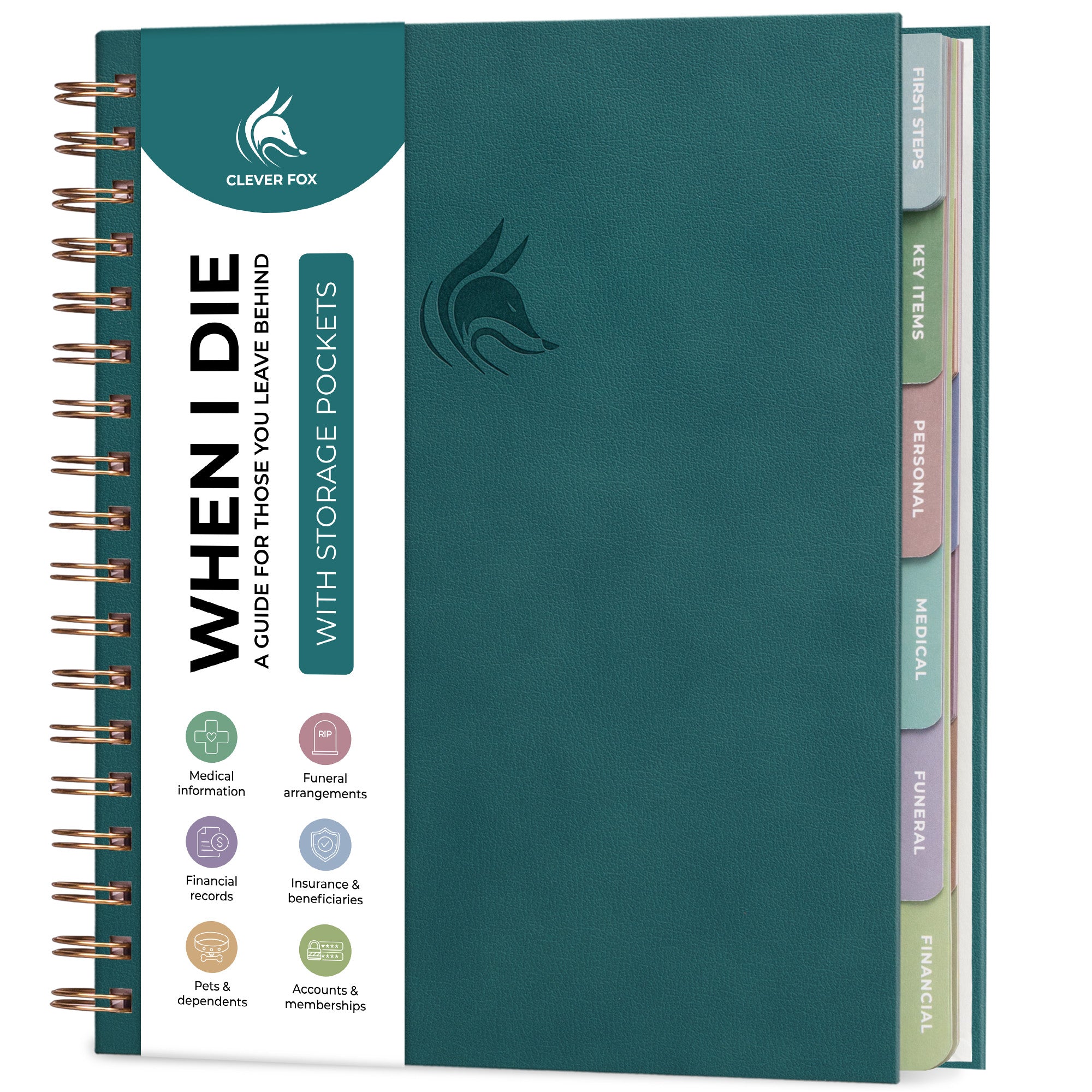 When I Die Planner With Pockets for Documents – Clever Fox®