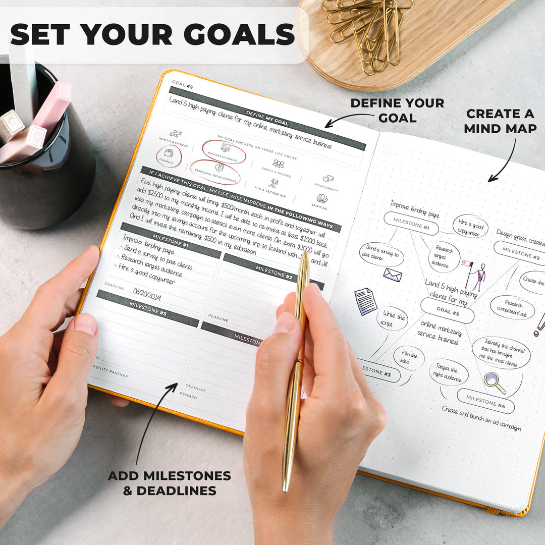 Clever Fox 13-Week Ultimate Achiever’s Planner, Undated – Clever Fox®