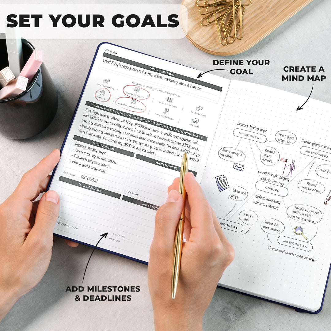 Clever Fox 13-Week Ultimate Achiever's Planner, Undated – Clever Fox®