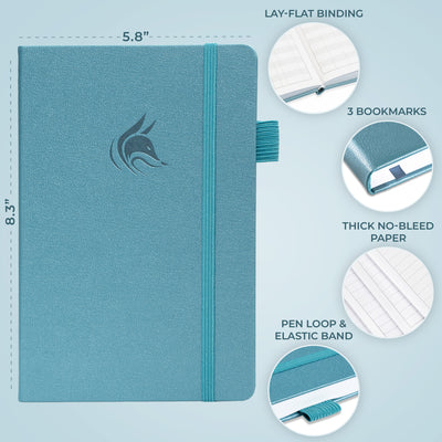 5-Minute Daily Prayer Journal