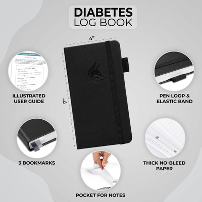 Diabetes Log Book
