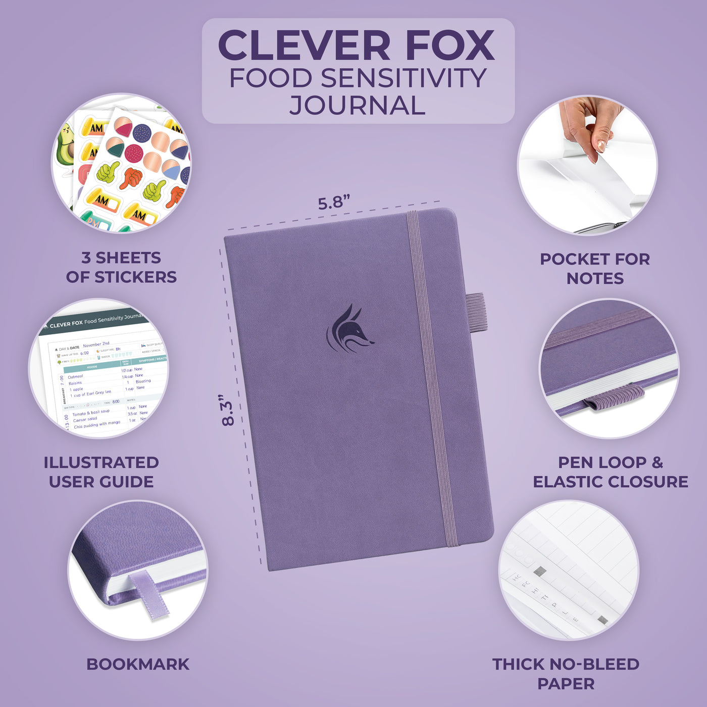 Food Sensitivity Journal