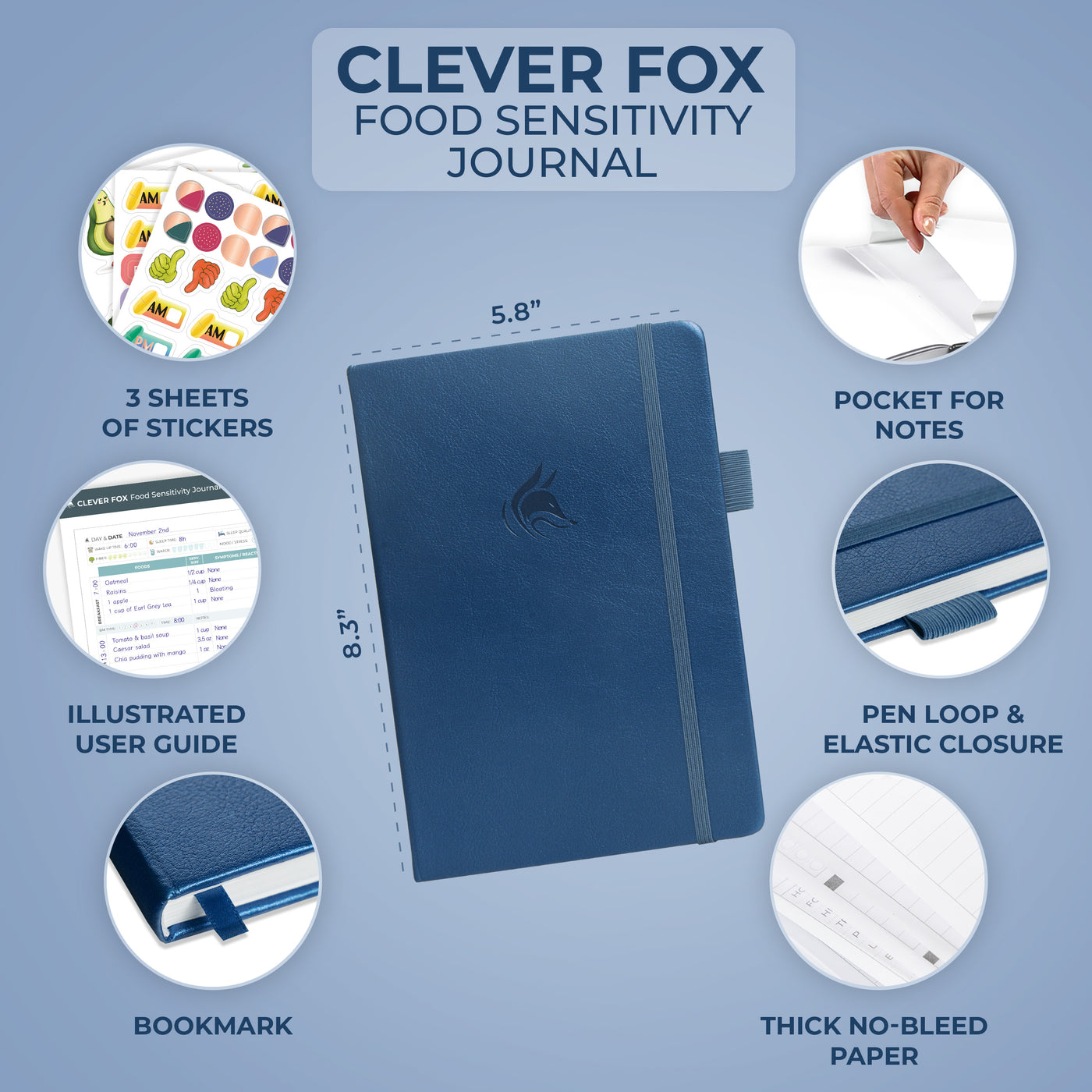 Food Sensitivity Journal