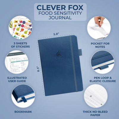 Food Sensitivity Journal