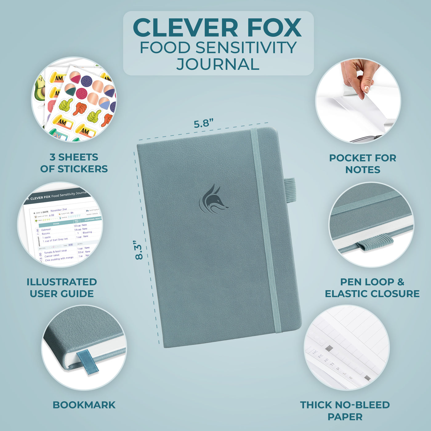 Food Sensitivity Journal