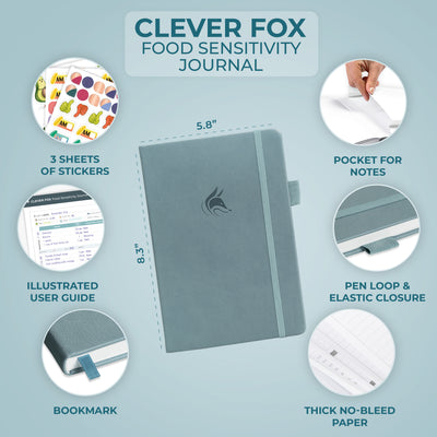 Food Sensitivity Journal