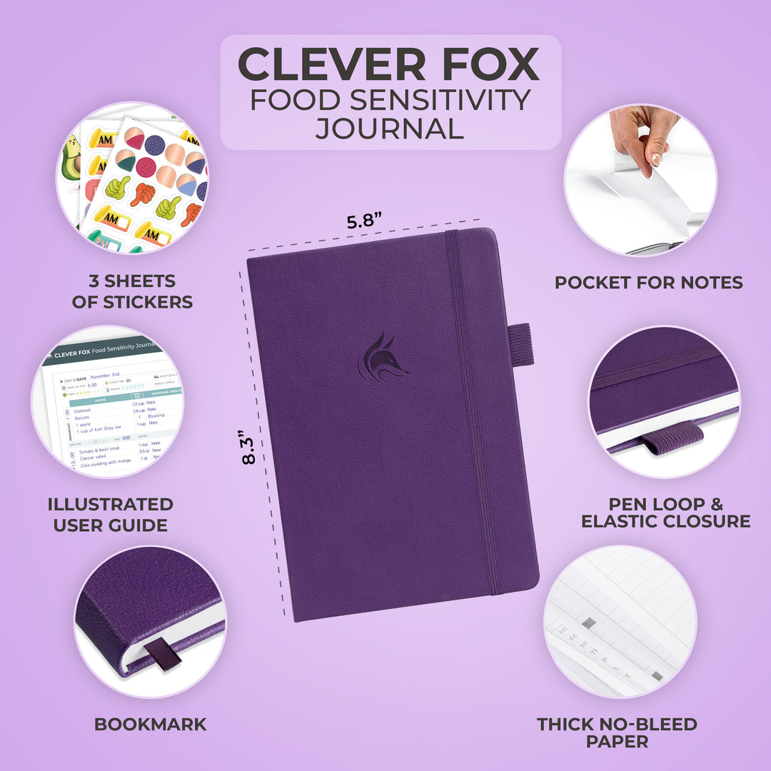 Food Sensitivity Journal – Clever Fox®