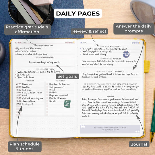 Self Mastery Journal – Clever Fox®