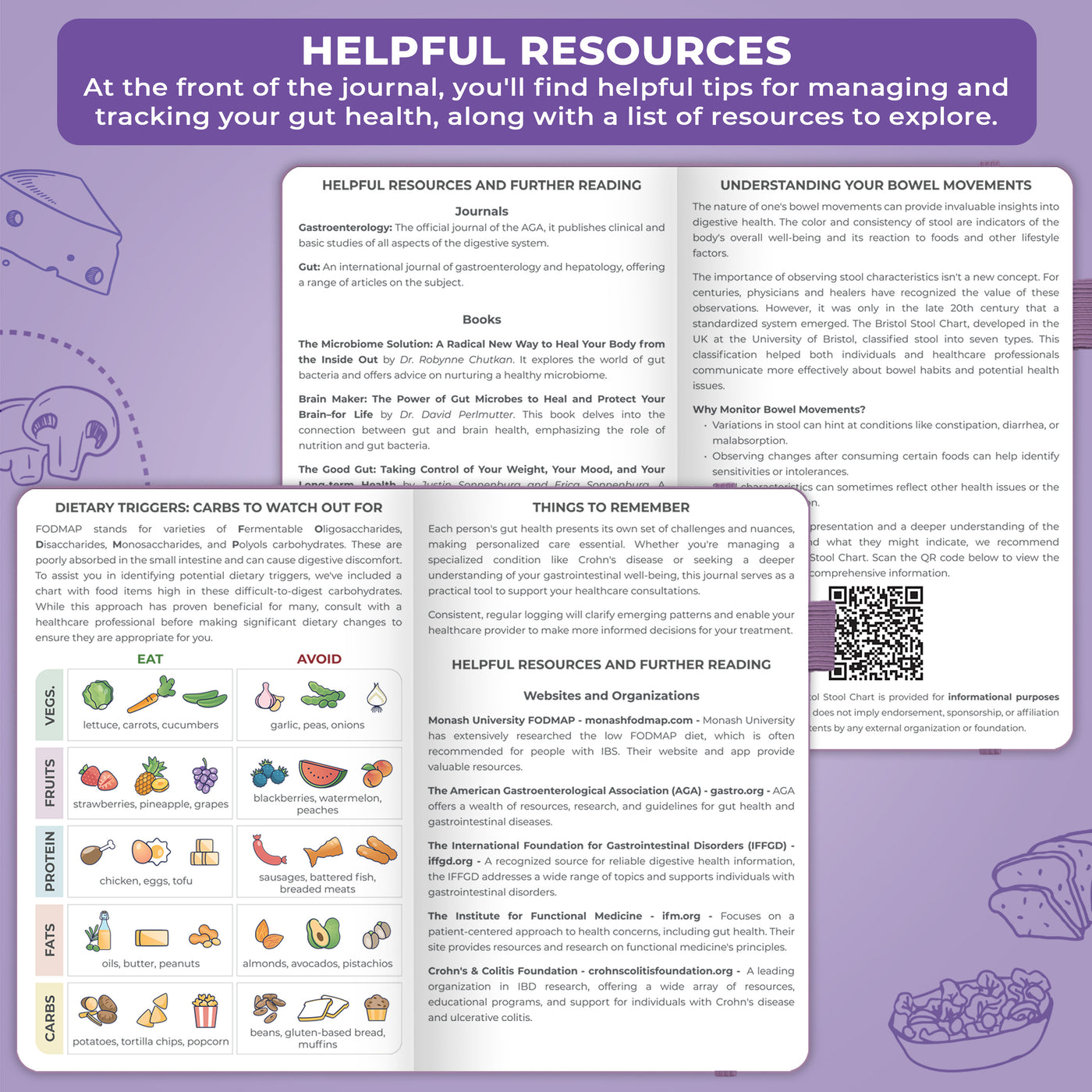 Food Sensitivity Journal