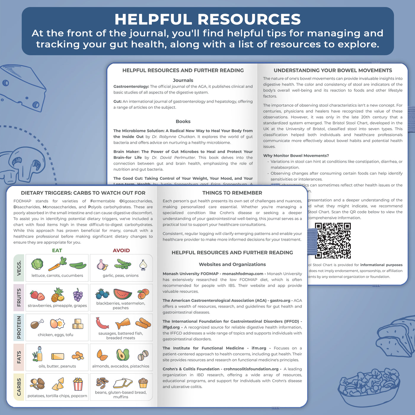 Food Sensitivity Journal
