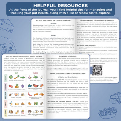 Food Sensitivity Journal