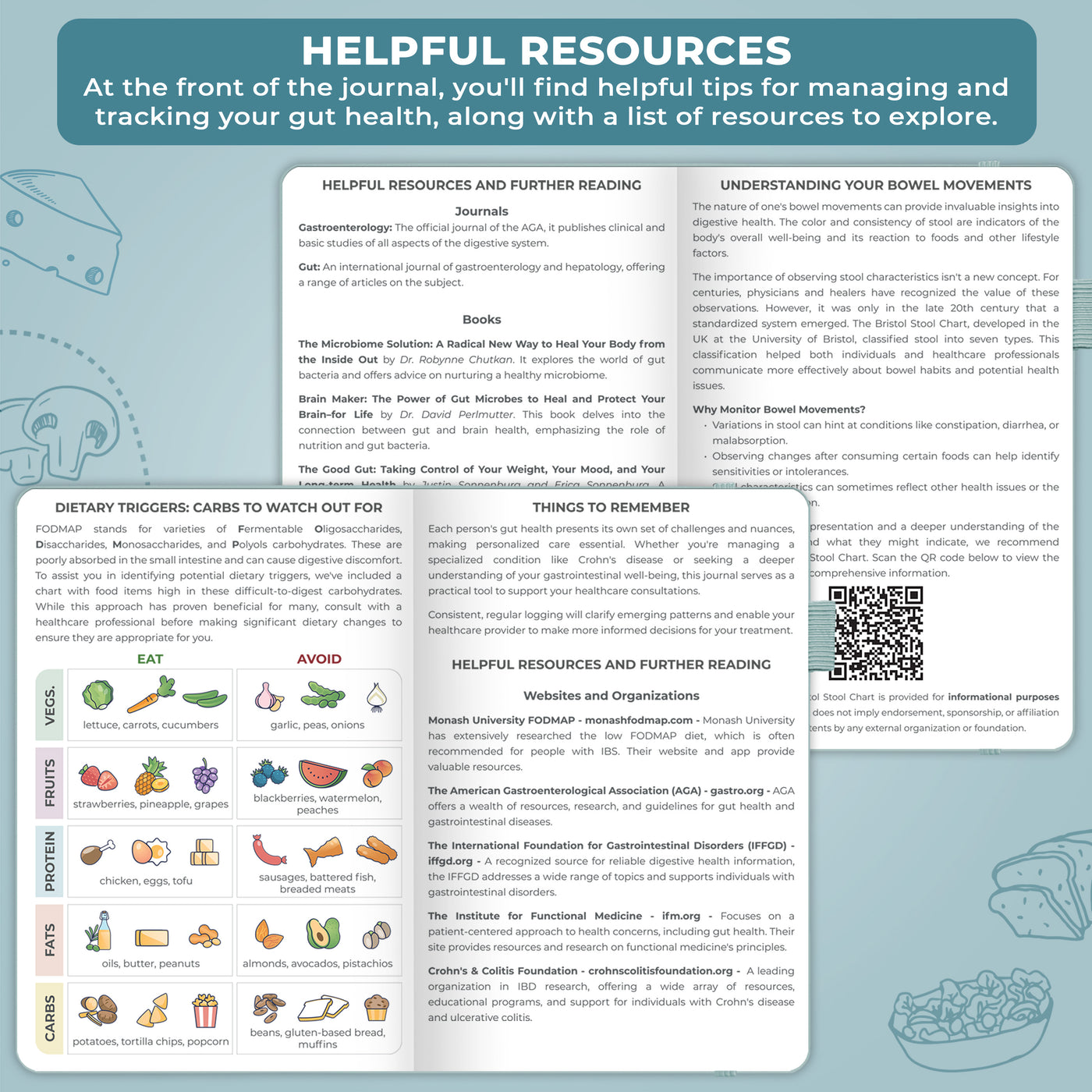 Food Sensitivity Journal