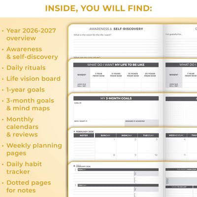 Dated Weekly Planner PRO 2026