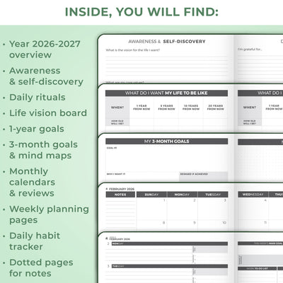 Dated Weekly Planner PRO 2026