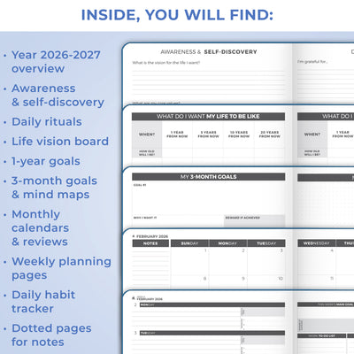 Dated Weekly Planner PRO 2026