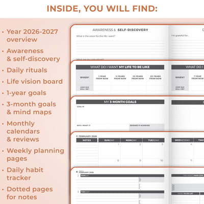 Dated Weekly Planner PRO 2026