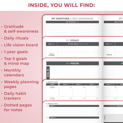 Undated Weekly Planner - Plan & Stay On Top of Your Goals