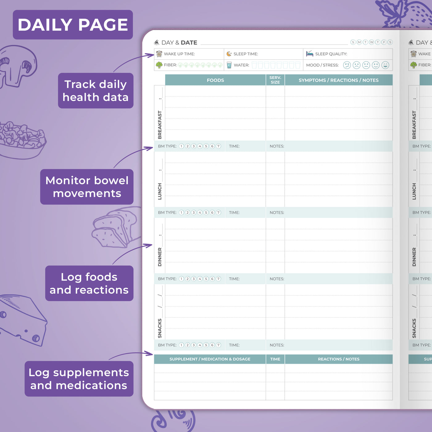 Food Sensitivity Journal