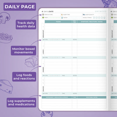 Food Sensitivity Journal