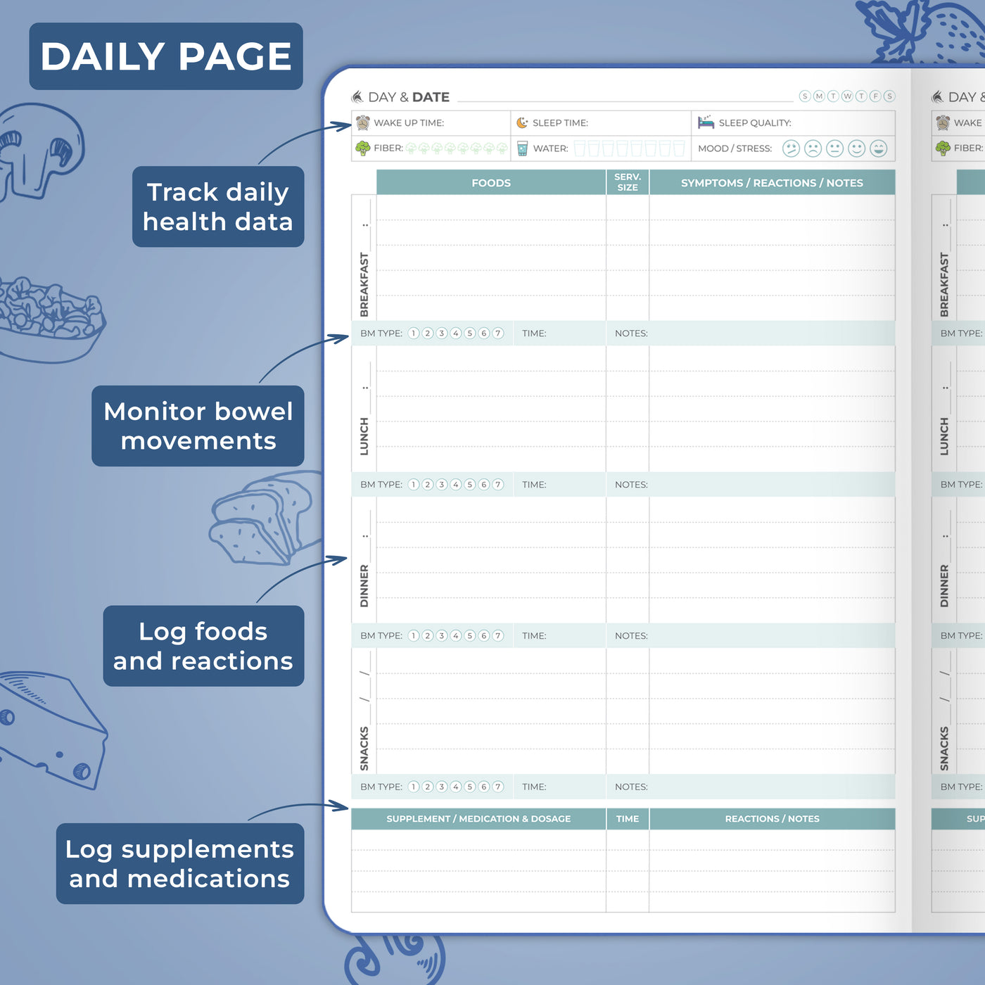 Food Sensitivity Journal