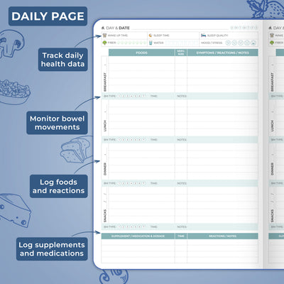 Food Sensitivity Journal