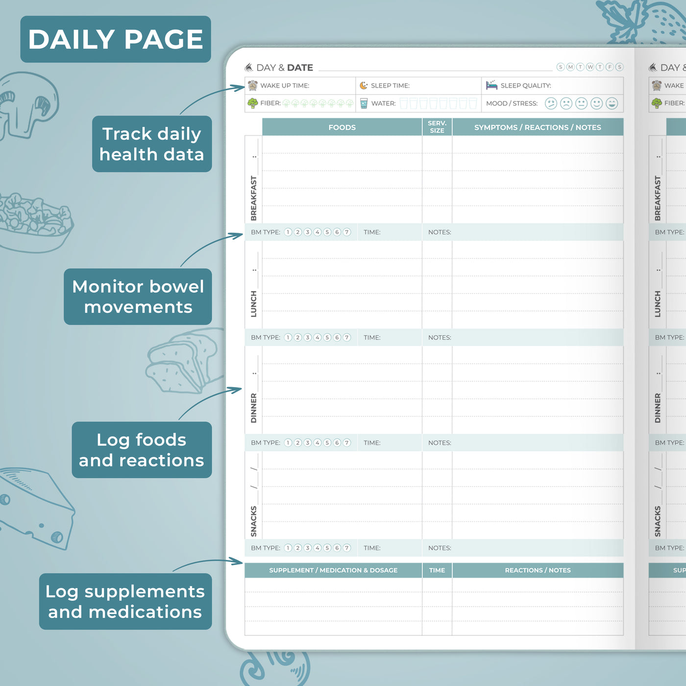 Food Sensitivity Journal