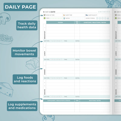 Food Sensitivity Journal