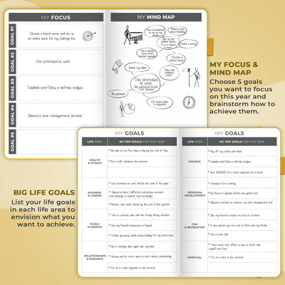 Dated Weekly Planner 2025