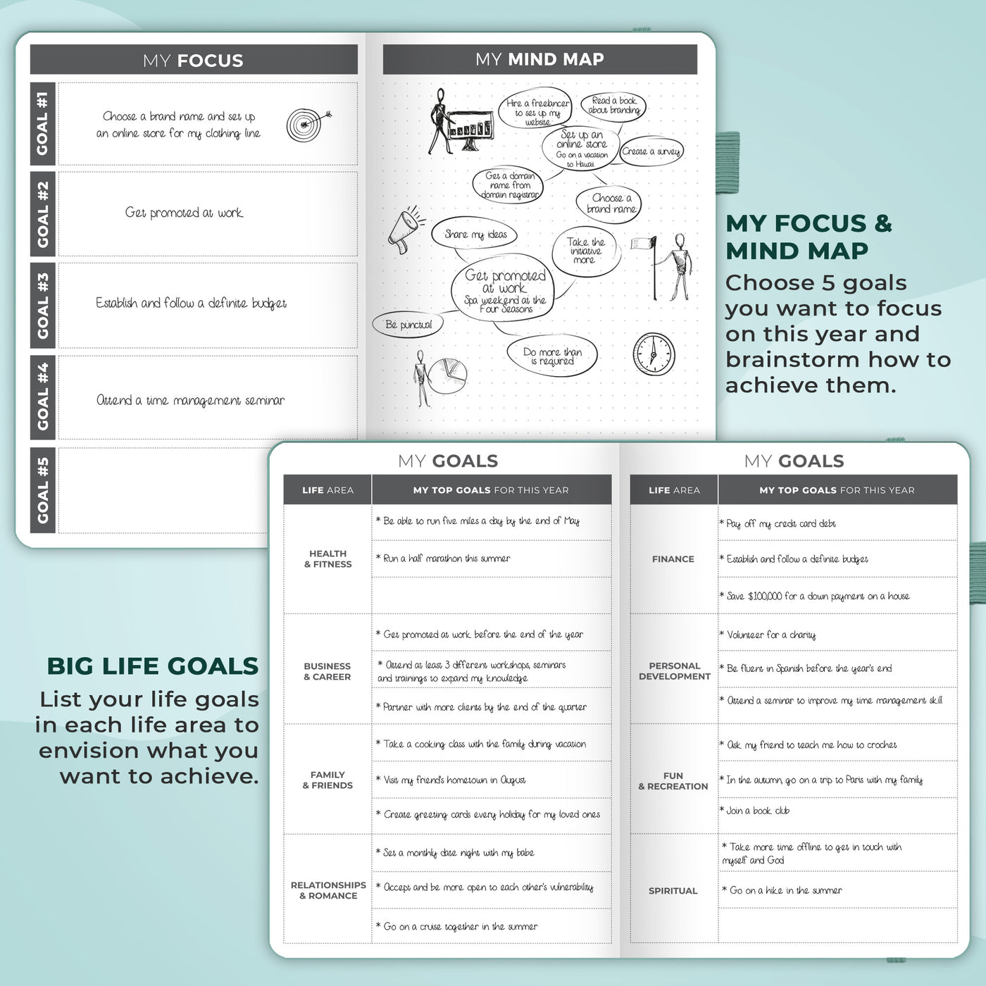 Dated Weekly Planner 2025