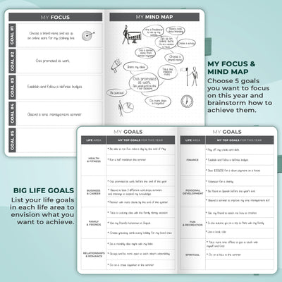 Dated Weekly Planner 2025