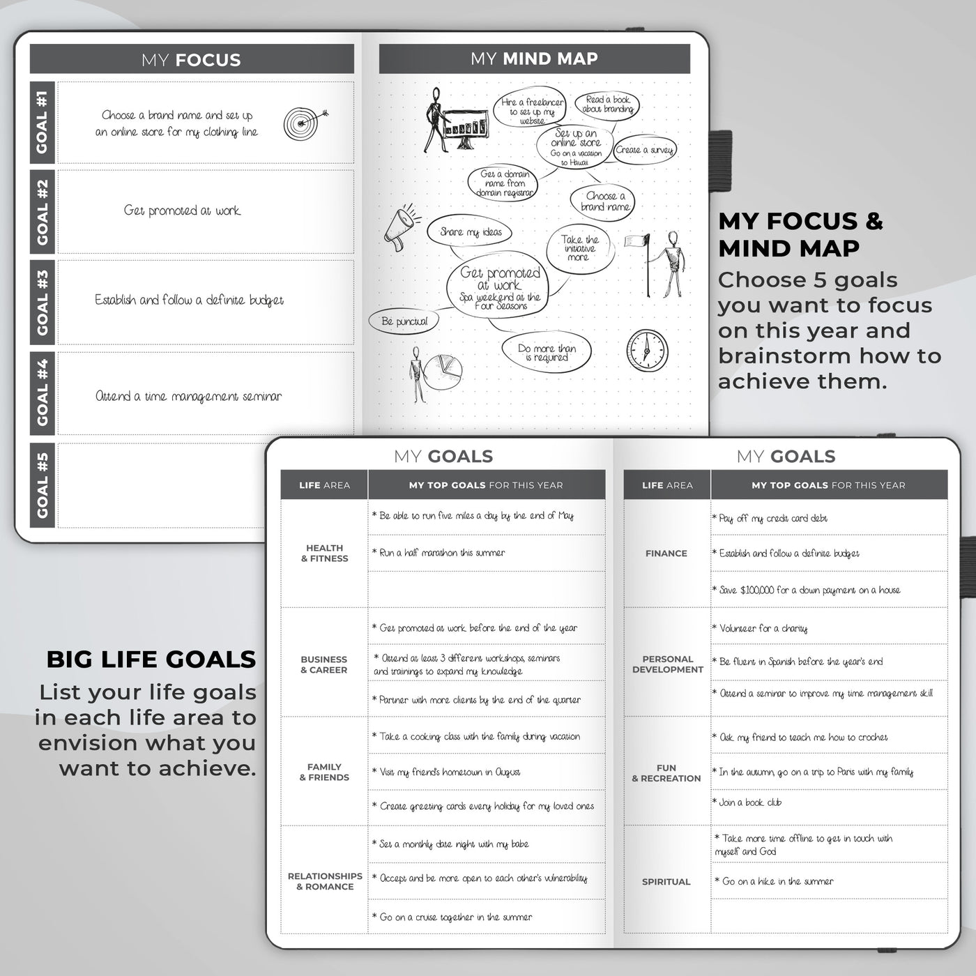 Dated Weekly Planner 2025