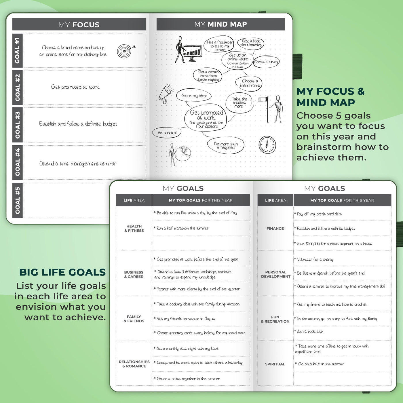 Dated Weekly Planner 2025