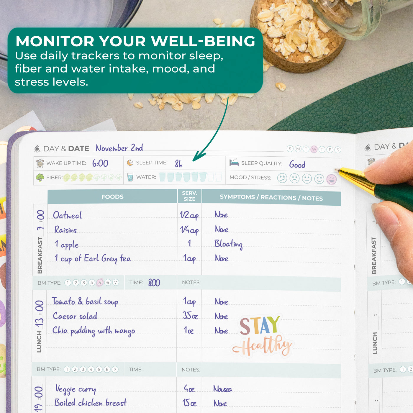 Food Sensitivity Journal