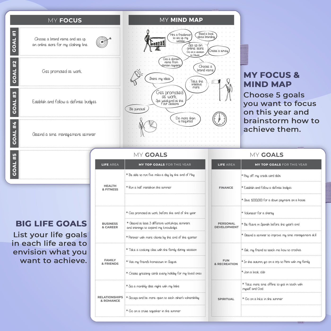 Dated Weekly Planner 2025