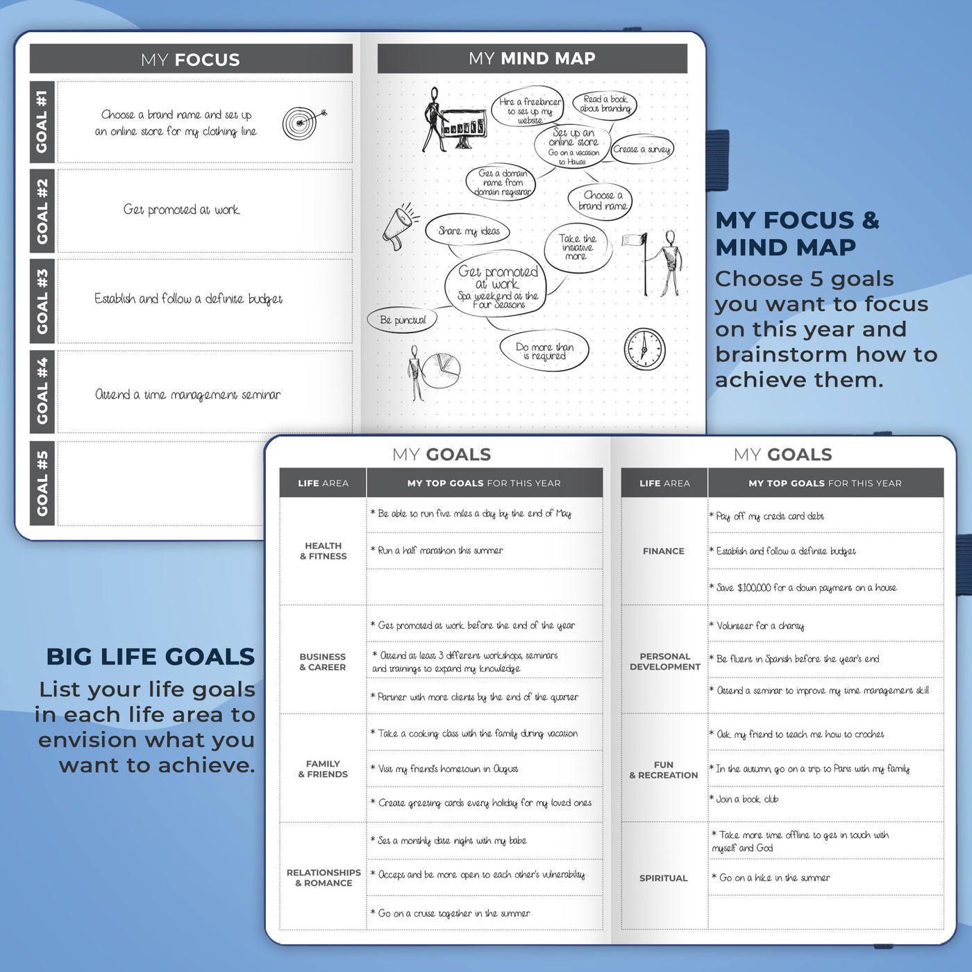 Dated Weekly Planner 2025