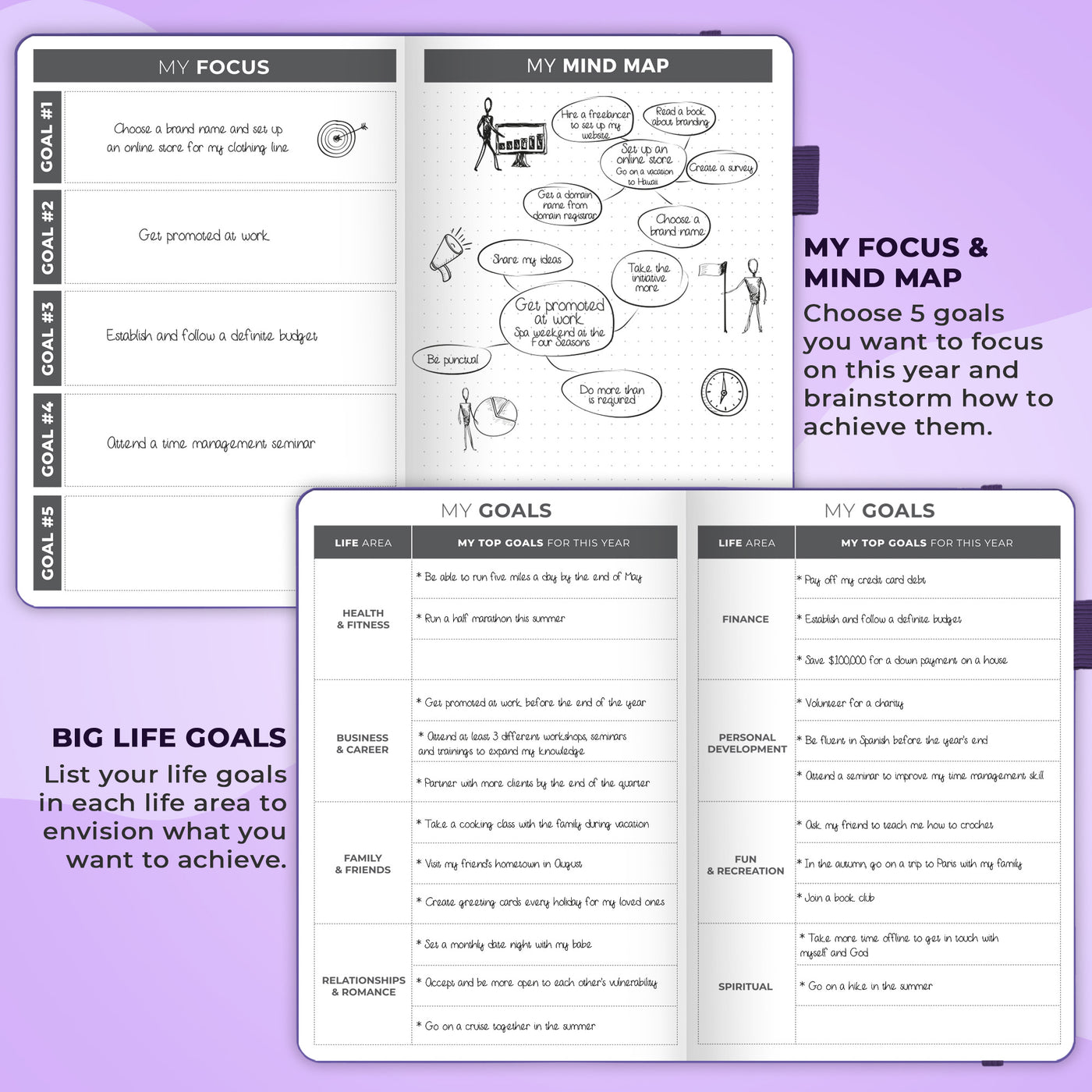 Dated Weekly Planner 2025