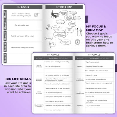 Dated Weekly Planner 2025