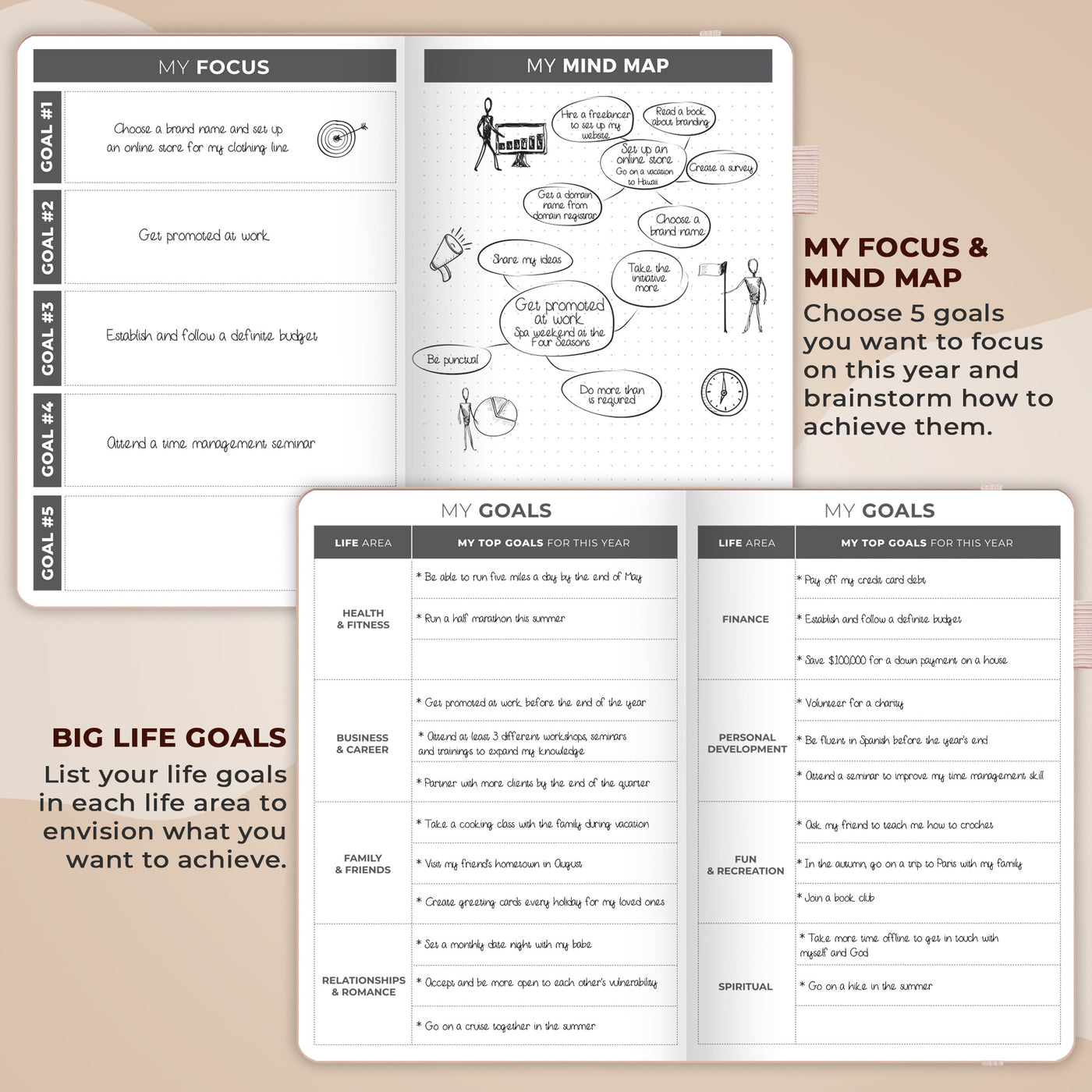 Dated Weekly Planner 2025