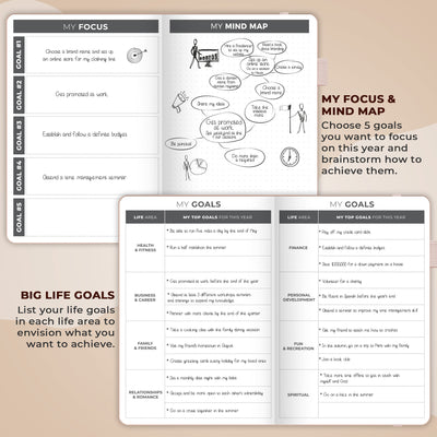 Dated Weekly Planner 2025