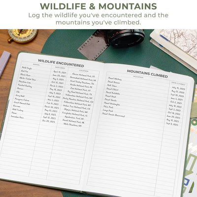 Hiking Journal