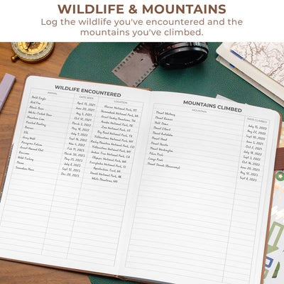 Hiking Journal