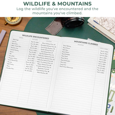 Hiking Journal