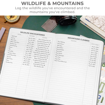 Hiking Journal