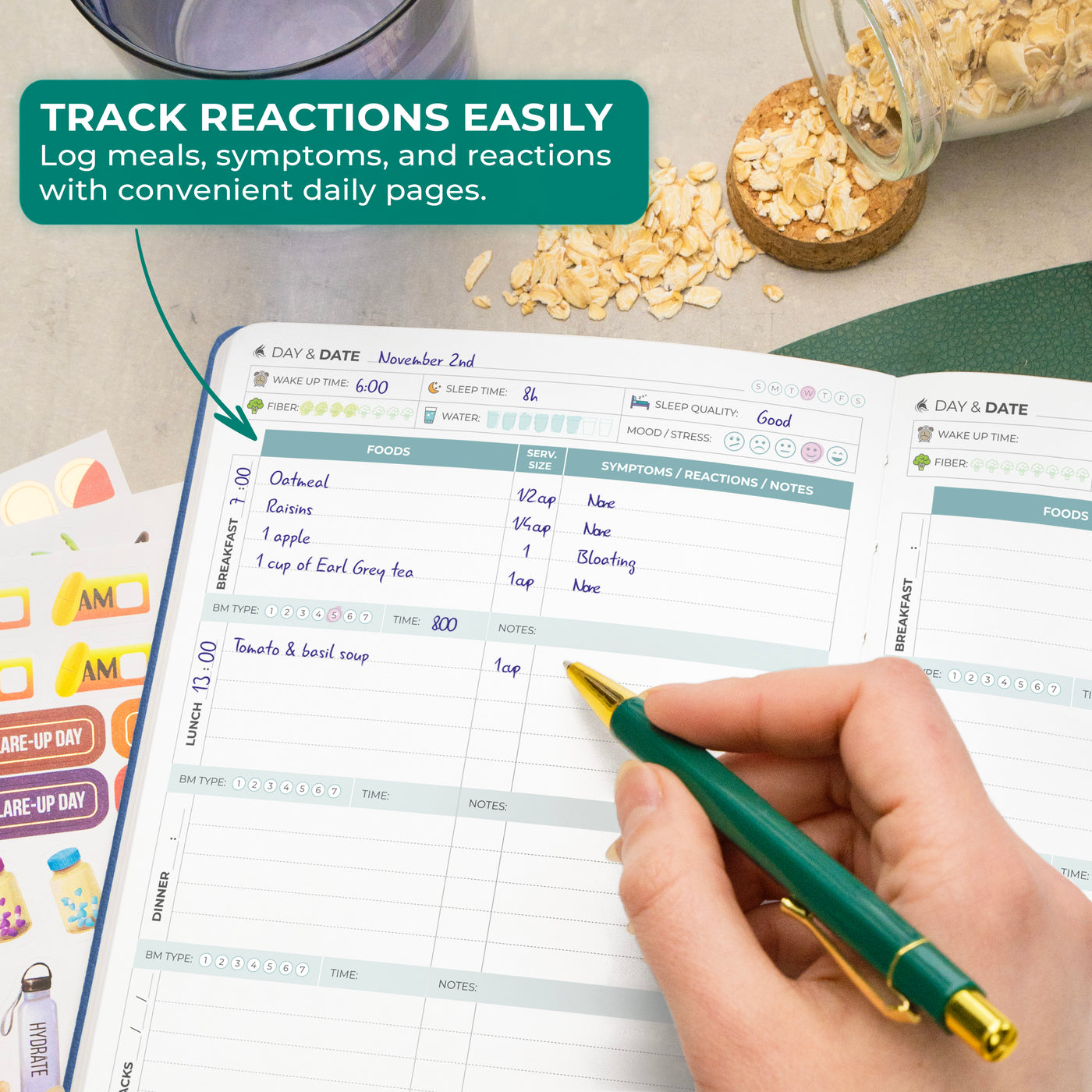 Food Sensitivity Journal