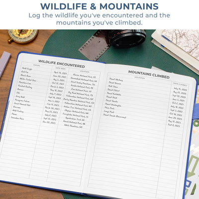 Hiking Journal