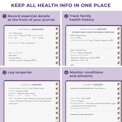 Personal Health Record Keeper